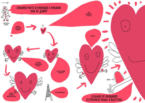 Ein Buch, das Ihnen endlich alles über die Liebe erzählt